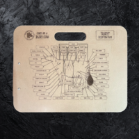 Livestock Parts Clipboard