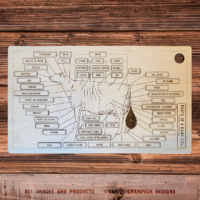 Laser-Cut Livestock Puzzles