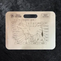 Livestock Parts Clipboard
